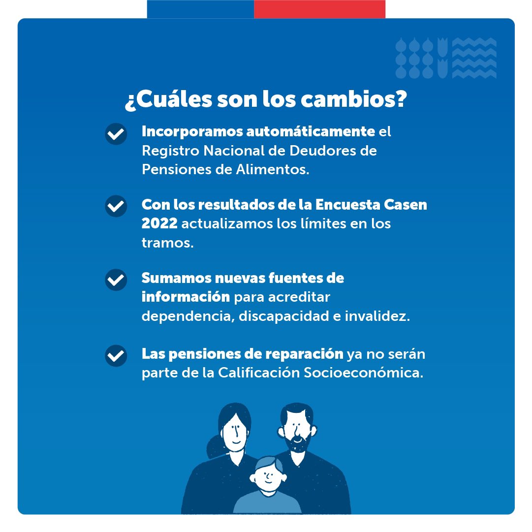 Cambios en el Registro Social de Hogares (RSH). Fuente: Ministerio de Desarrollo Social y Familia.