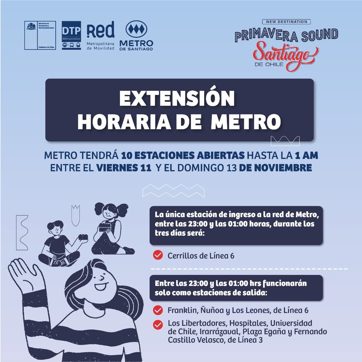 Extensión de horarios en Metro por Primavera Sound. Imagen: Metro de Santiago.